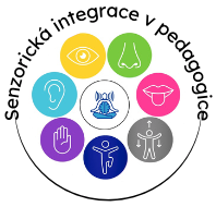 Senzorická integrace